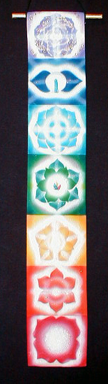 Chakras
