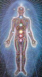 Alex Grey Sacred Mirror